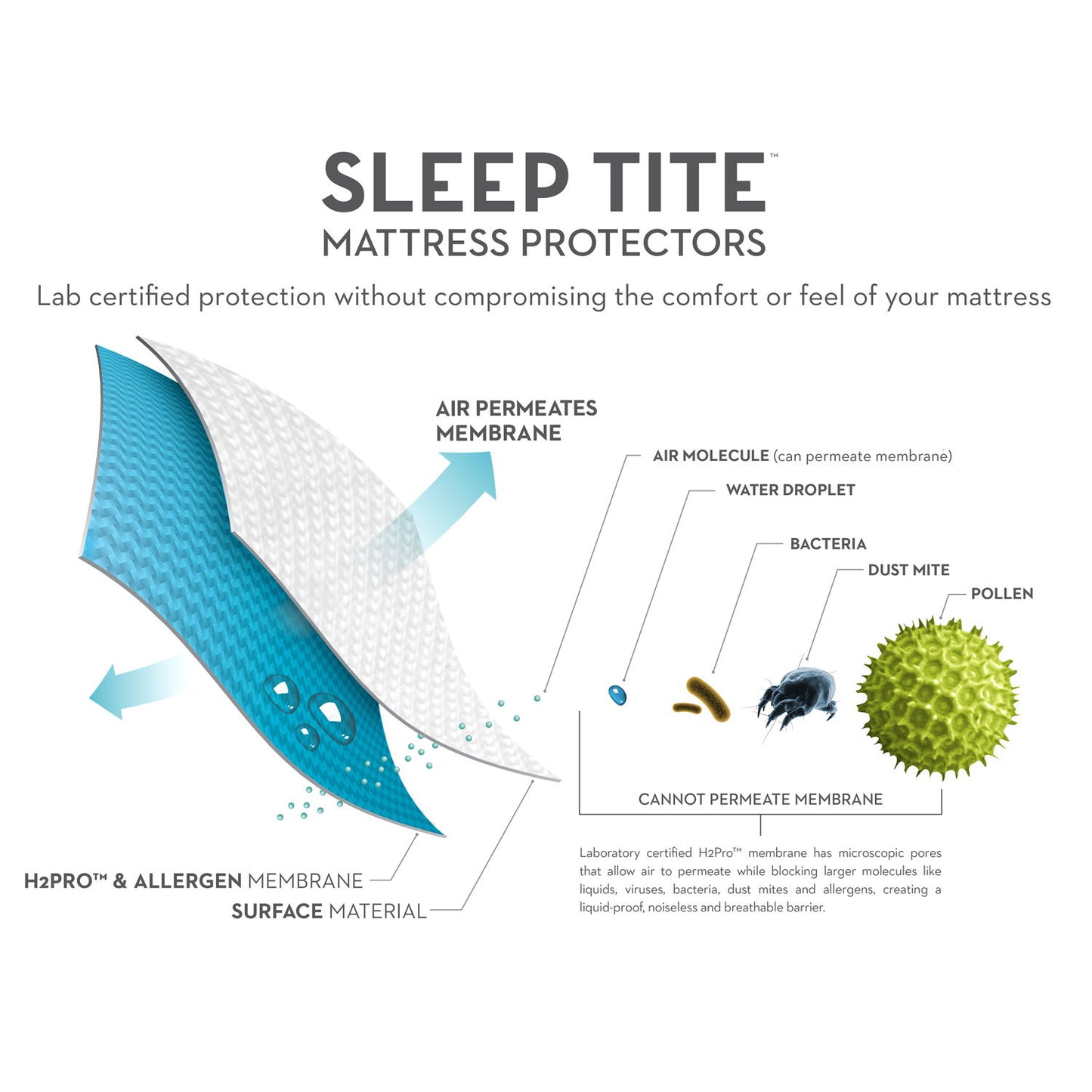 Five 5ided - Smooth Mattress Protector - Split California King