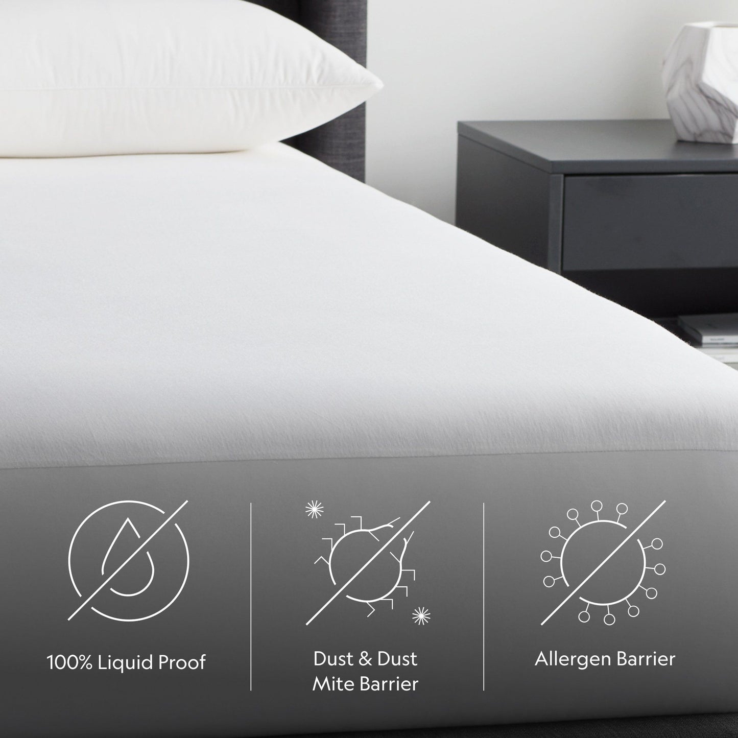 Five Sided - Split Head Mattress Protector