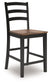 Wildenauer - Barstool (Set of 2) - Brown / Black