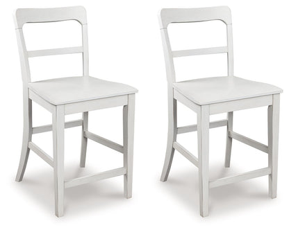 Greddinton - Barstool (Set of 2)