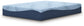 Peak 2.0 12 Memory Foam - Mattress