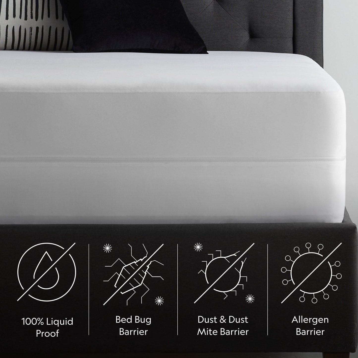 Encase HD - Split Mattress Protector