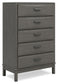 Mazing - Five Drawer Chest - Gray