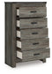 Frandern - Five Drawer Chest - Gray