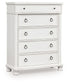 Rowlenstown - Five Drawer Chest