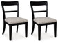 Greddinton - Upholstered Dining Side Chair (Set of 2)