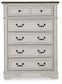 Blendon - Five Drawer Chest - Two-tone