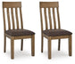 Urbinforte - Dining Upholstered Side Chair (Set of 2) - Light Brown