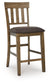Urbinforte - Upholstered Barstool (Set of 2) - Light Brown