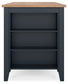 Gesthaven - Rectangular Dining Room Counter Set
