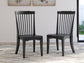 Brenkerton - Dining Room Side Chair (Set of 2) - Black