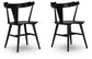 Gretlynn - Dining Room Side Chair (Set of 2) - Black