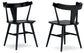 Gretlynn - Dining Room Side Chair (Set of 2) - Black