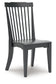Brenkerton - Dining Room Side Chair (Set of 2) - Black