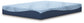 Peak 2.0 10 Memory Foam - Mattress
