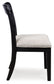 Greddinton - Upholstered Dining Side Chair (Set of 2)