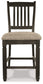 Tyler Creek - Upholstered Barstool (Set of 2) - Black / Grayish Brown