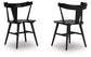 Gretlynn - Dining Room Side Chair (Set of 2) - Black
