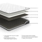8 Inch Bonnell Hybrid - Hybrid Mattress