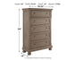 Lettner - Five Drawer Chest - 2-handles - Light Gray