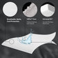 Five Sided - Split Head Mattress Protector