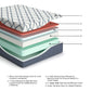 14 Inch Chime Elite 2.0 - California King Mattress - White / Blue