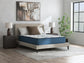 Limited Edition Firm 3.0 - Mattress