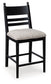 Greddinton - Upholstered Barstool (Set of 2)