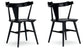 Gretlynn - Dining Room Side Chair (Set of 2) - Black