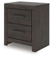 Prendonea - Two Drawer Night Stand - Charcoal