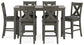 Caitbrook - Rect Drm Counter Table Set (Set of 7) - Gray