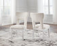 Chalanna - Dining Upholstered Side Chair (Set of 2) - White
