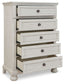 Robbinsdale - Five Drawer Chest - Youth - Antique White