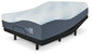 Millennium Cushion Firm Gel Memory Foam Hybrid - Cushion Firm Gel Hybrid Mattress